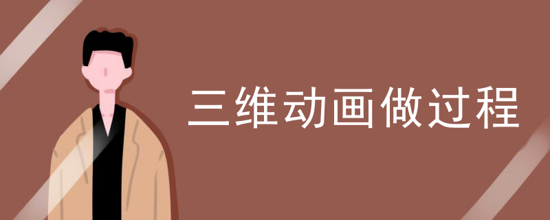 三维动画做过程
