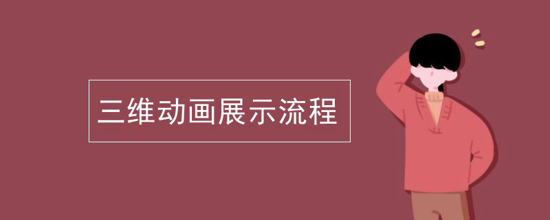 三维动画展示流程