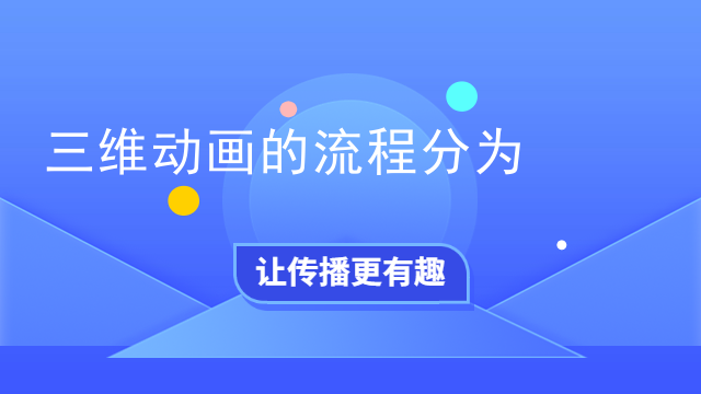 三维动画的流程分为